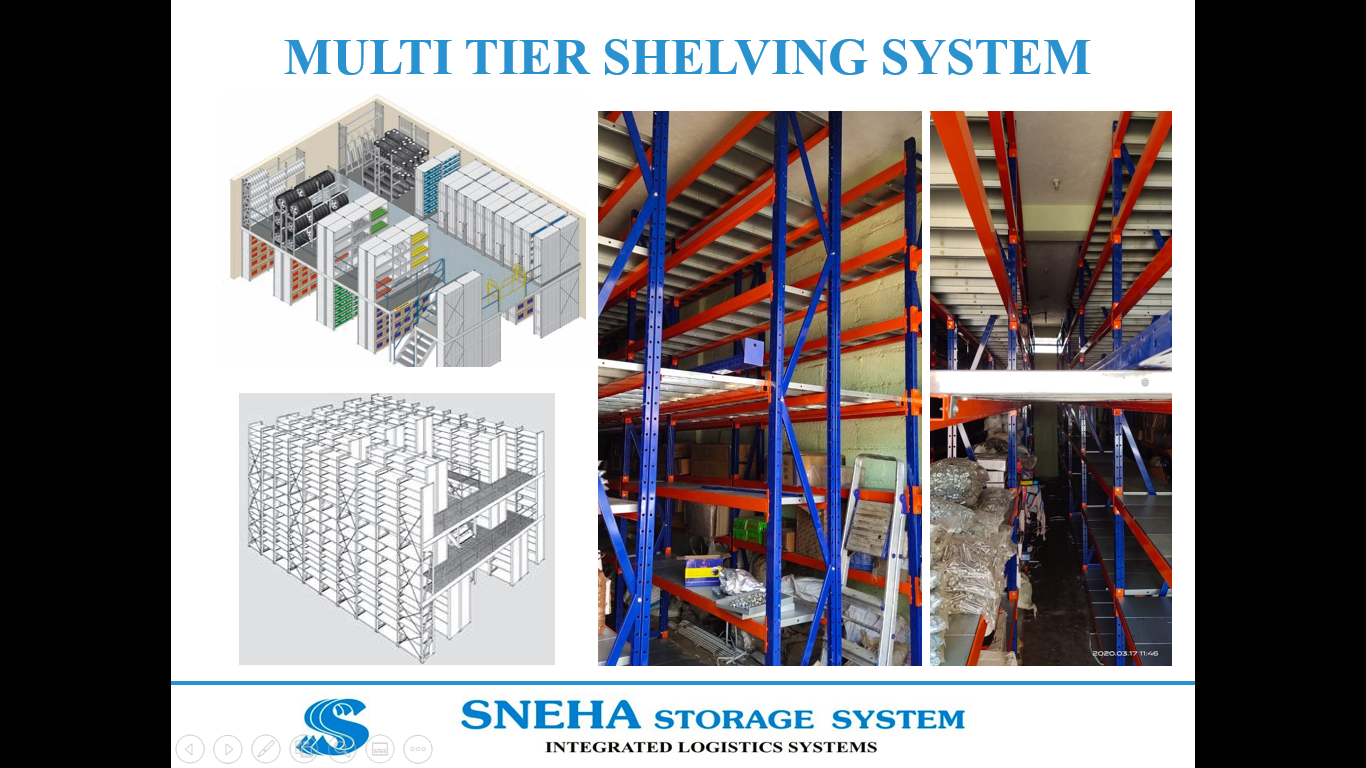 SNEHA STORAGE SYSTEMS - Latest update - Good Supplier Of  Long Span Shelving Systems  in Peenya