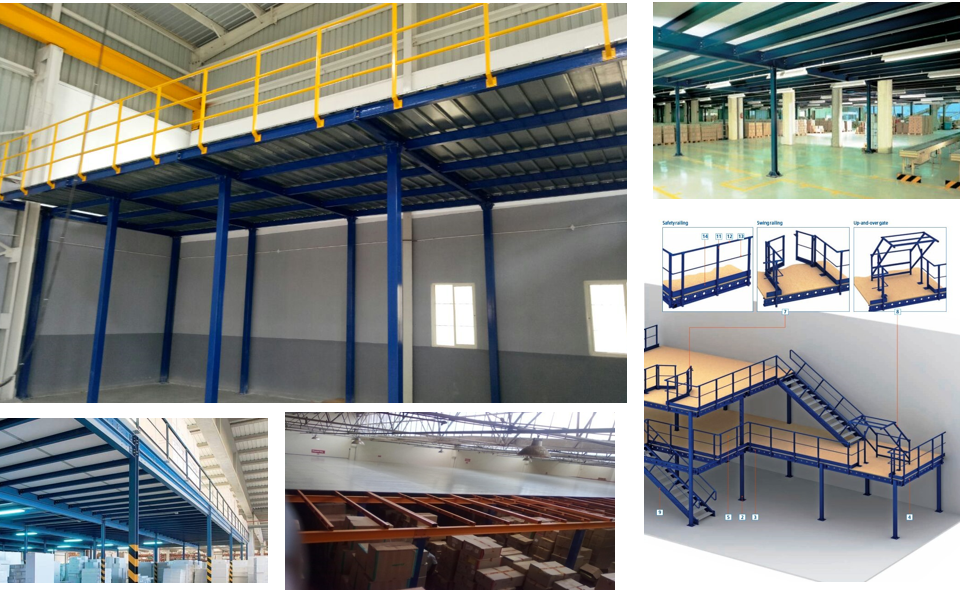 SNEHA STORAGE SYSTEMS - MEZZANINE FLOOR